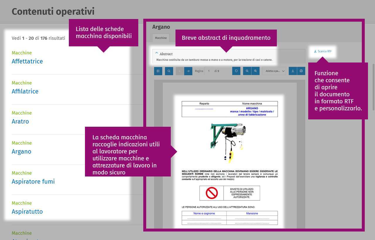 Contenuti operativi: Schede macchina